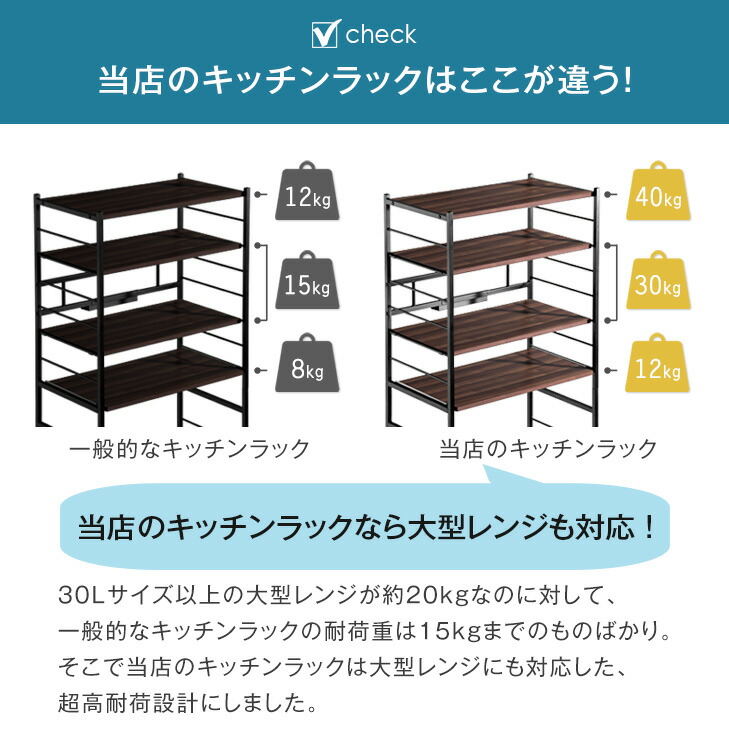 レンジ台 大型レンジ対応 ゴミ箱 キッチンボード キッチンラック おしゃれ ごみ箱上ラック 収納 レンジラック 北欧 キッチン キッチン レンジボード  収納 キッチン収納 高耐荷重 ごみ箱ラック ラック 収納棚 頑丈 ラック 80幅 シンプル キッチン収納
