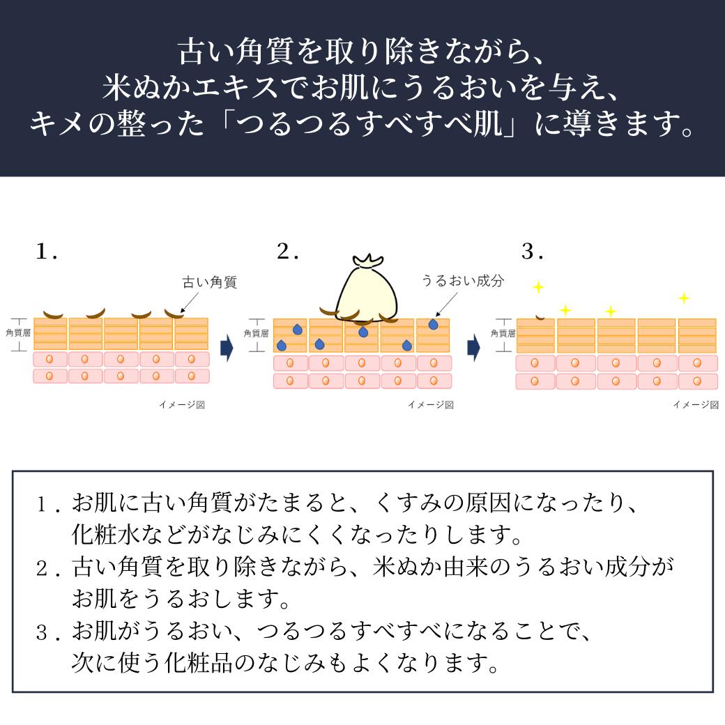 楽天市場 ぬか袋 米ぬか 洗顔 毛穴 おまけ付 角質 黒ずみ うるおい 角質ケア くすみケア ブースター 毛穴 透明感 くすみ つるつる お試しセット 保湿 タオル コスメ パウダー 粉 夏 ベタつき 伝統 全身 毛穴 角質ケア 可愛い 米ぬか洗顔 美人ぬか 送料無料 1000円