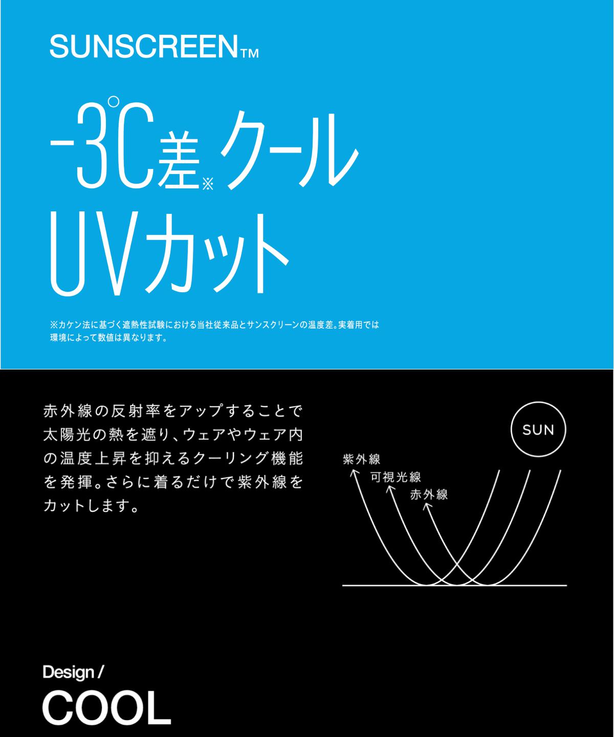 【公式】【SALE/30%OFF】マンシングウェア【SUNSCREEN】星条旗プリント半袖シャツクーリングサンスクリーンドライシャリ感メンズウェアシャツポロシャツゴルフゴルフウェアスポーツブランドマンシング2022年春夏モデルMGMTJA03CHセール