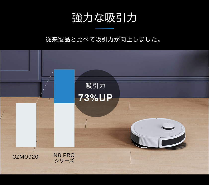 ロボット掃除機 DEEBOT N8 Pro ﾌﾞﾗｯｸｴﾃﾞｨｼｮﾝ 高性能 マッピング 機能