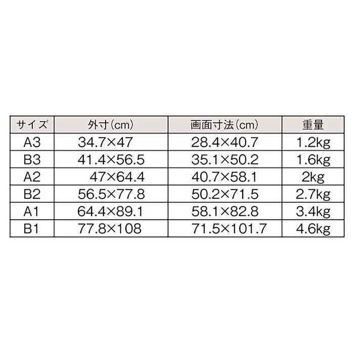 カウネット ポスターパネル　Ａ１　ブラック