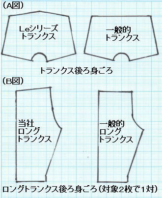 ロング トランクス ひざ丈 ステテコ 日本製 ルームウェア 部屋着 ギフト 誕生日 プレゼント アロハ柄 紺色 便利な後ろポケット付 M L 綿100 前開き Marcsdesign Com