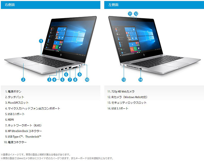 HP EliteBook 830G5 Office搭載 HDMI SSD:512GB 中古ノートPC