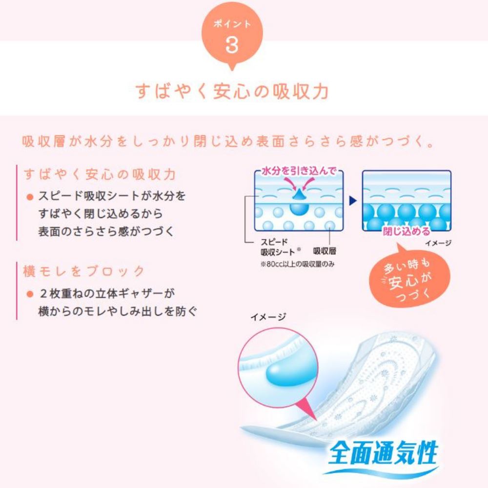 有名人芸能人】 ポイズ 肌ケアパッド ナチュラルコットン100％ 多い時も安心用 18枚入 qdtek.vn