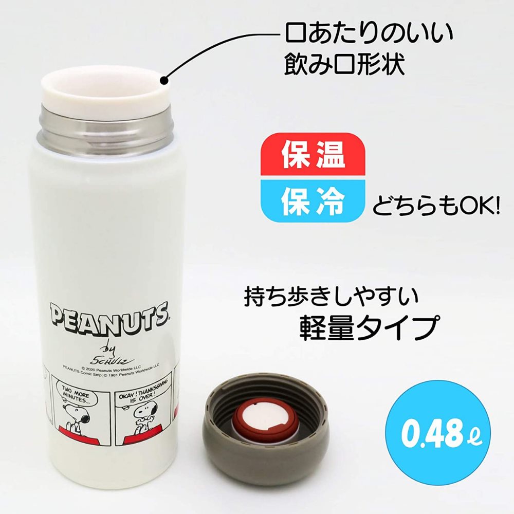 送料無料 Peanuts Everyday スヌーピー お弁当箱 4点セット A 引きフタ箸箱セット 弁当箱 保冷ランチバッグ ステンレスボトル 弁当箱 ランチボックス ピクニック 行楽 行楽用品 アウトドア お花見 レディース 女子 キャラクター ピーナッツ ランチ 大人 Butlerchimneys Com