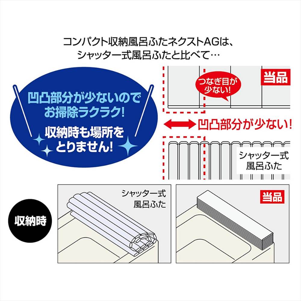 お年玉セール特価】 コンパクト 風呂ふた ネクスト ＡＧ 幅70cm×奥行140cm ジャバラ 保温 お風呂用品 新生活 節電 抗菌 AG 風呂フタ  ふろふた フロフタ 湯桶 蓋 浴槽 フタ liviacavalcante.com.br