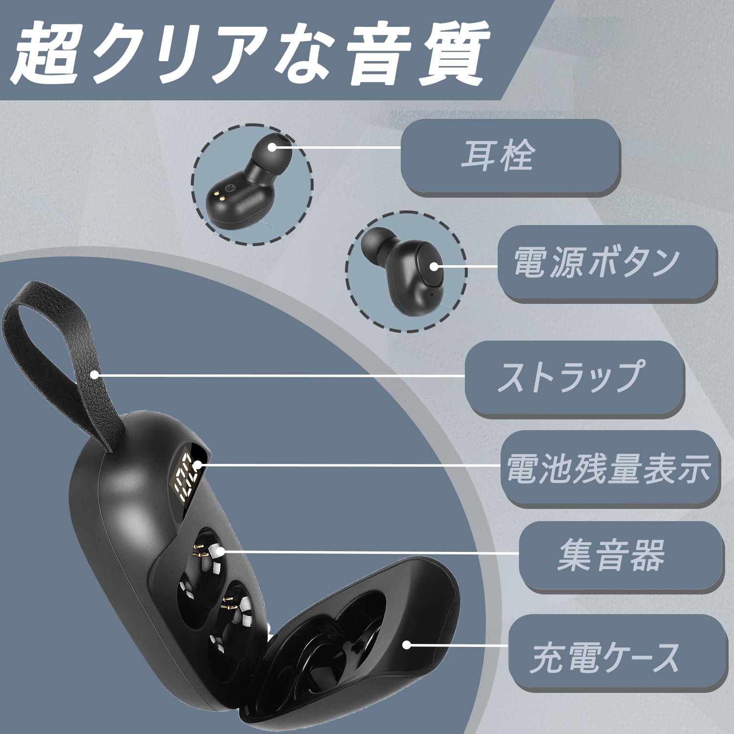 集音器 ワイヤレス イヤホン型 集音機 充電式 高齢者集音器 音量調節可 USB充電式 簡単操作 しゅうおんき 片耳 小型 目立たない テレビ 集音器 高齢者 使いやすい 補聴器ではありません 両親 テレビ 高齢者 お年寄り 敬老の日 誕生日