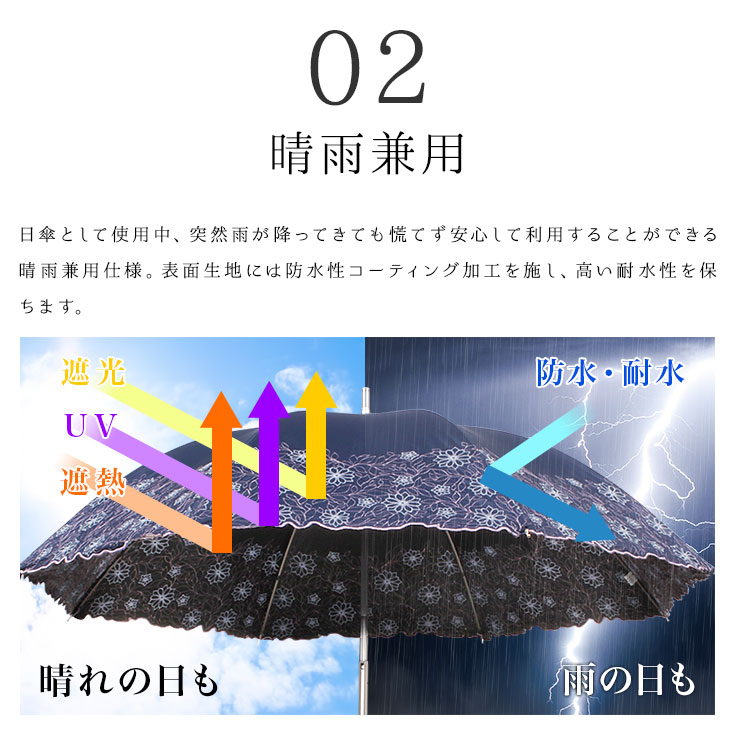 楽天市場 日傘 完全遮光 晴雨兼用 Uvカット99 以上 レディース かわいい日傘 おしゃれ日傘 婦人日傘 ショートタイプ日傘 遮熱 遮光 軽量日傘 母の日 プレゼント ギフト 傘と生活雑貨のお店 Storybox