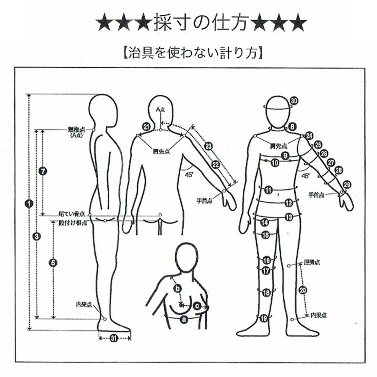 21 Rash ラッシュ 半袖タッパー センチメンタルさスーツ 感傷スーツ 表付きジップ 2mm 有り難味 春夏用向き メンズマネキン ウェット 21年次 日本置き目エレガンス Cannes Encheres Com