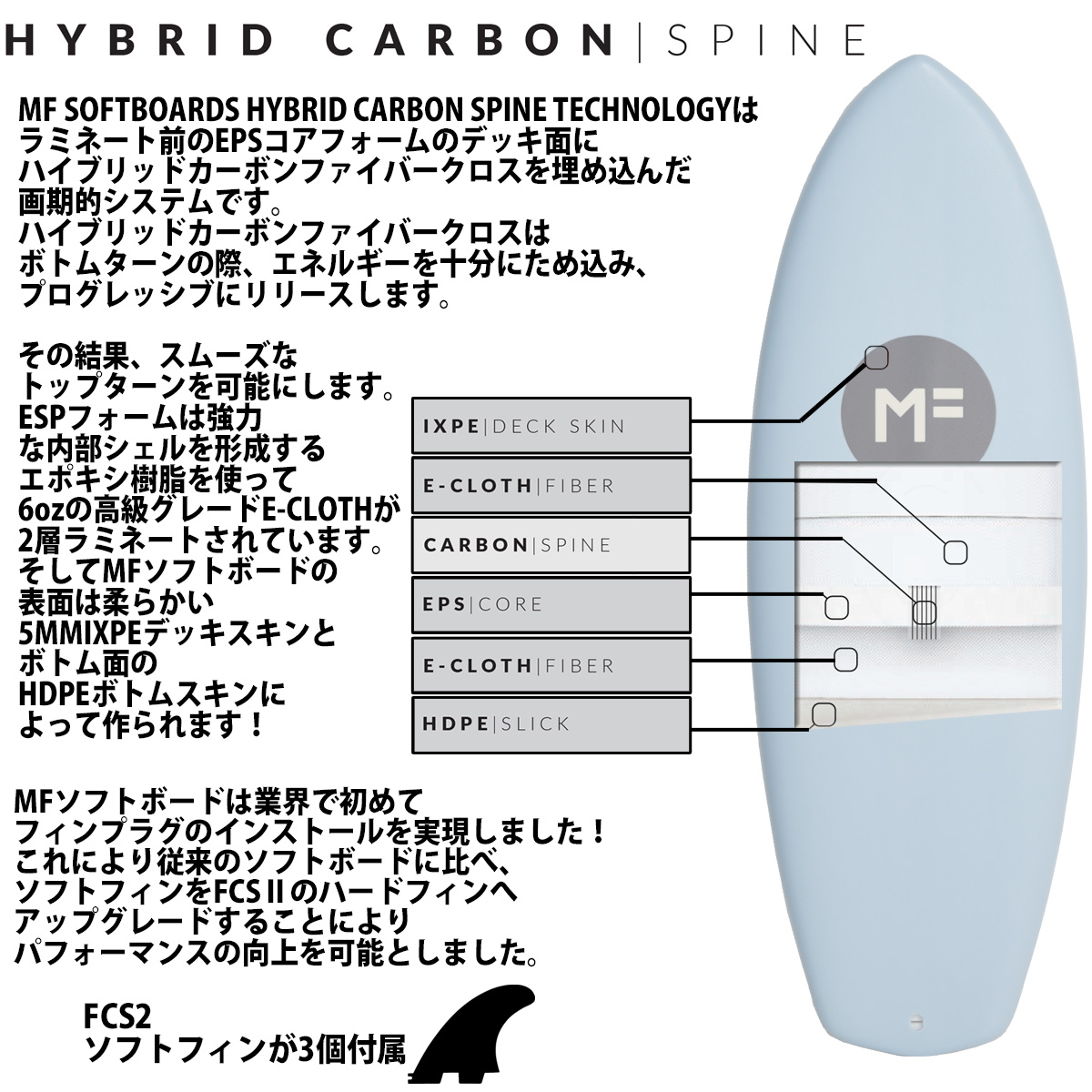 最高 コクヨ キーボックス KEYSYS シリンダータイプ 16個吊 KFB-L16 1