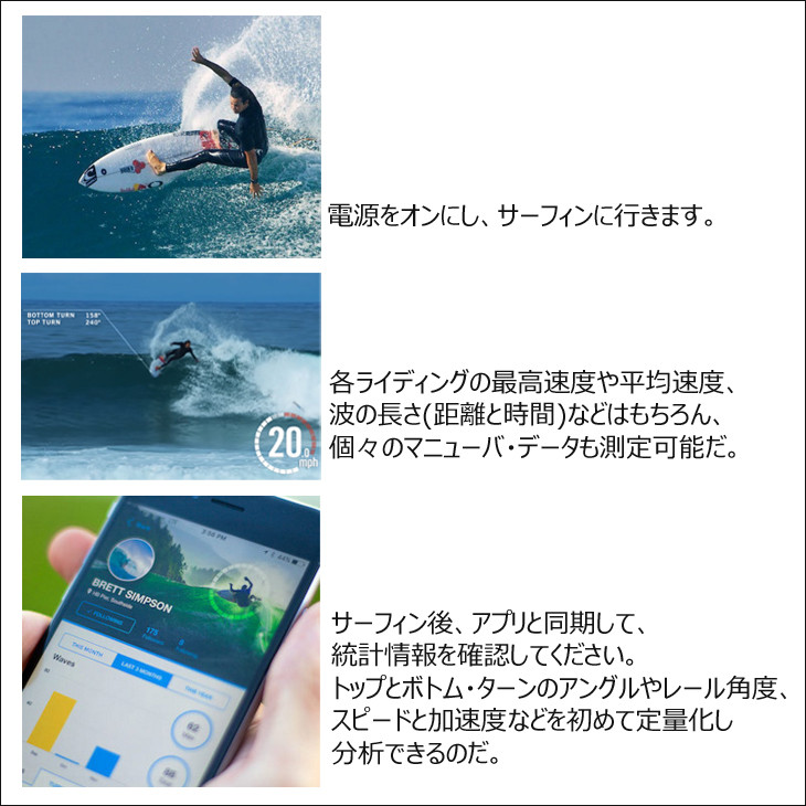 在庫有 Trace トレース パフォーマンスデータ計測 動画自動編集ツール The Action Sports Tracker Gps サーフィン スケート スキー スノーボード Surf Snow 日本正規品 Rakuten Prestomaalaus Fi
