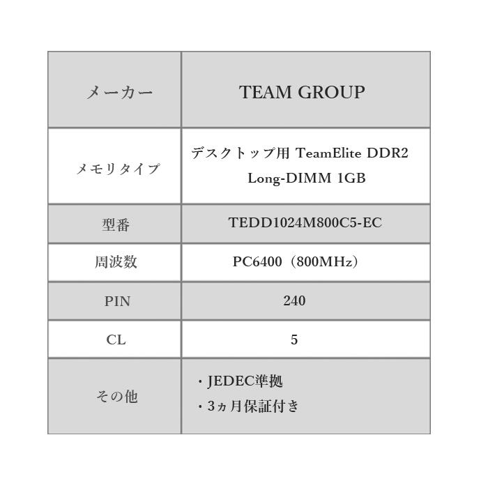 楽天市場 Team Ddr2 800 1gb デスクトップ用 メモリ 1枚 Tedd1024m800c5 Ec ストレージメディア