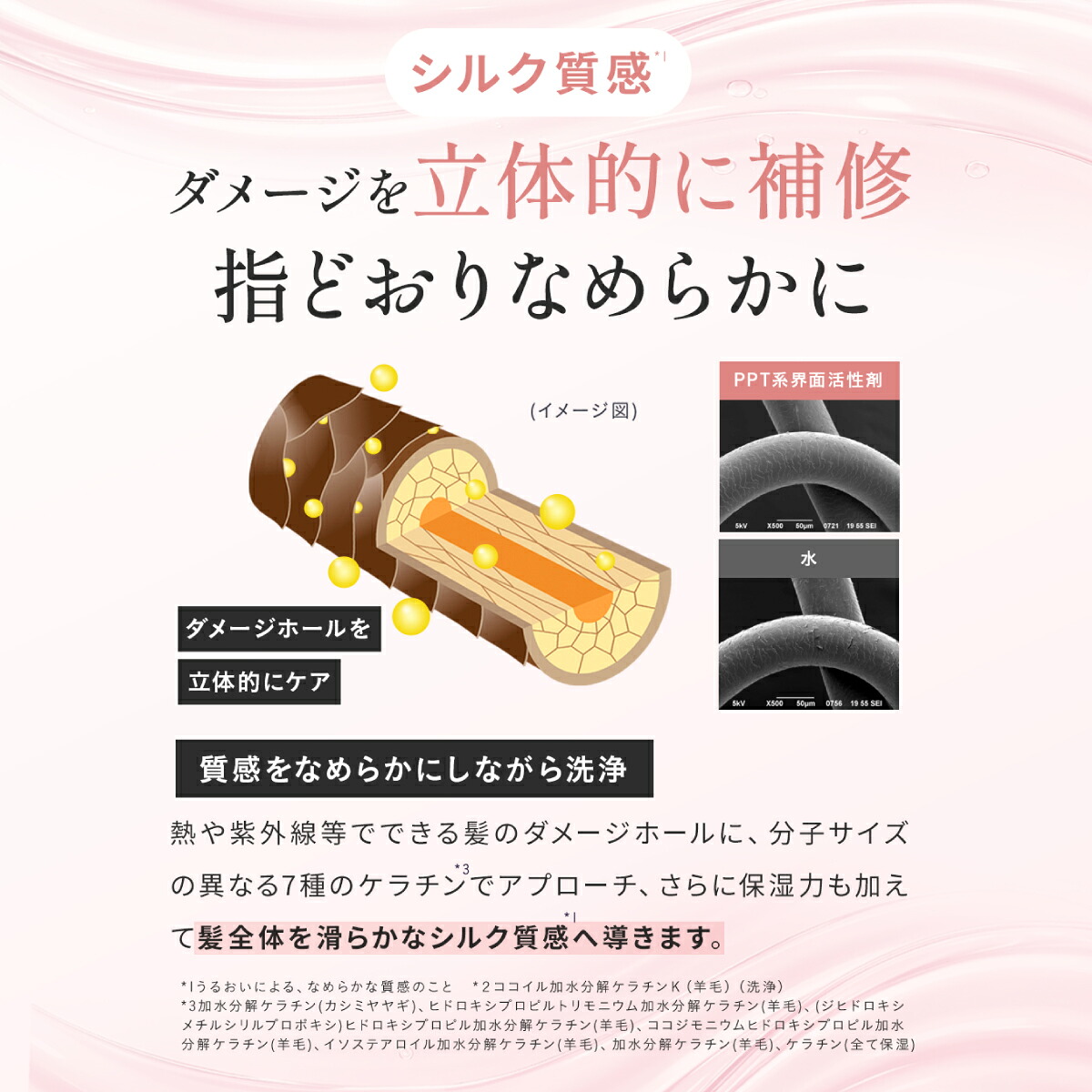 お試しセット5日分】 シャンプー トリートメント ヘアオイル Straine 