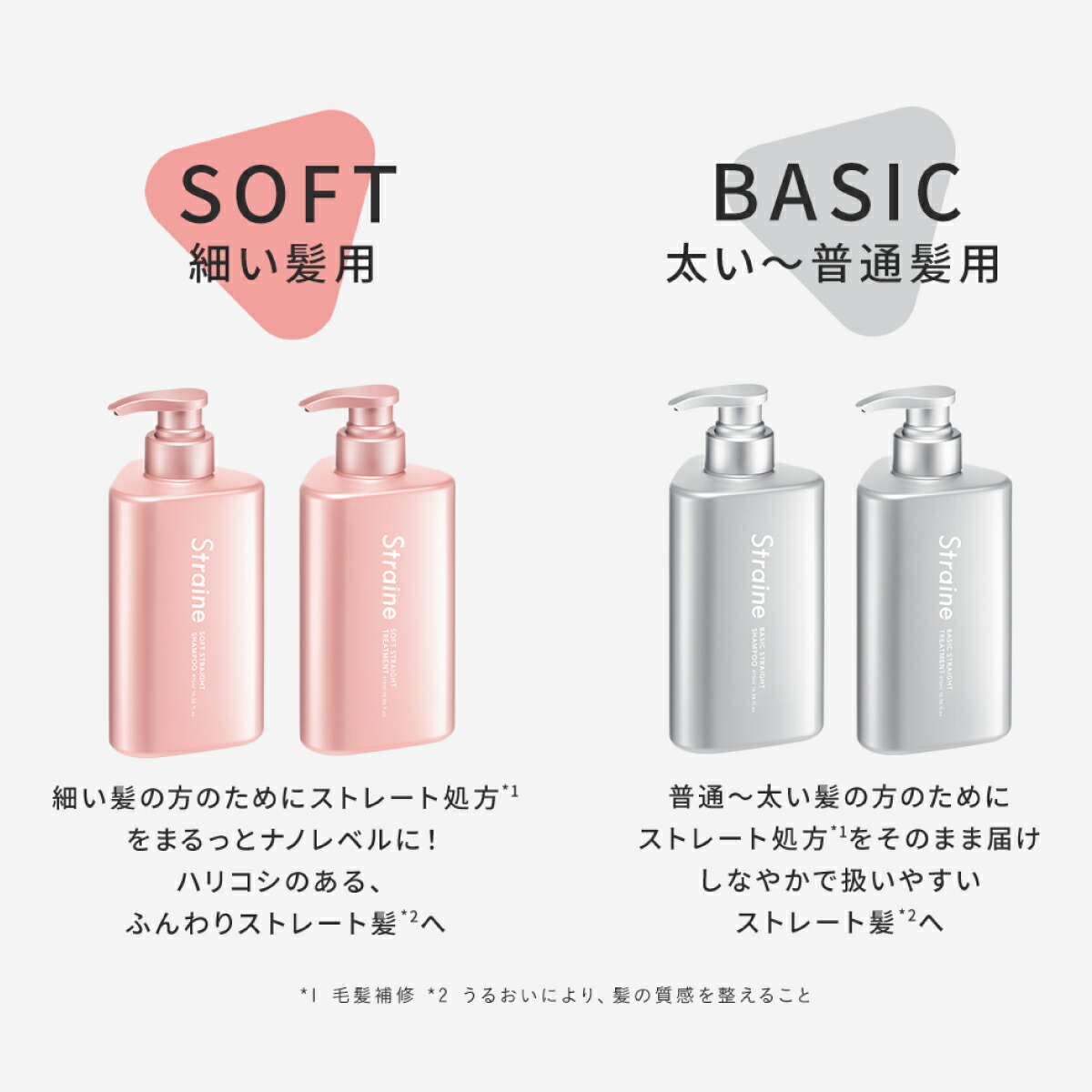 Straine ストレイン シャンプー・トリートメント・ヘアオイル各5本 99％OFFクーポン配布中／【お試しセット5日分】 シャンプー