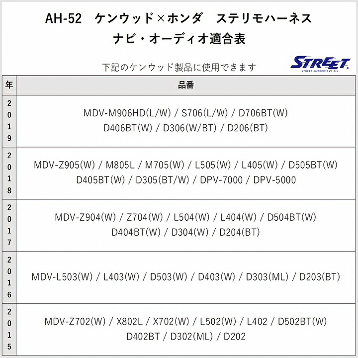 【楽天市場】ケンウッドナビ ホンダ車用 ステリモ接続ケーブル ハンズフリー対応 ストリート AH-52MDV-L308 MDV-L308W ...