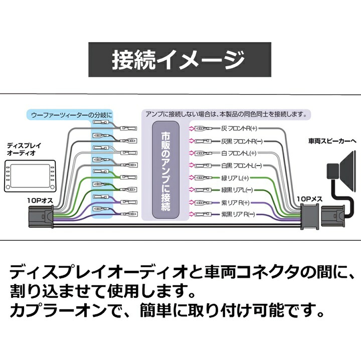 古典 トヨタ スピーカー配線 分岐 ハーネス ディスプレイオーディオ用 ストリート AH-84 トヨタディスプレイオーディオ 送料無料 Mr.PLUS  STREET www.agroservet.com