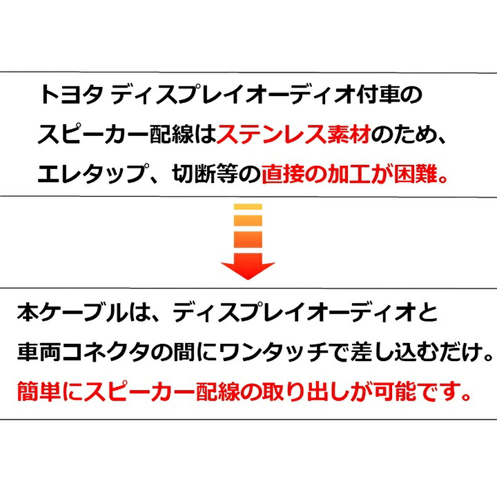 楽天市場 トヨタ スピーカー配線 分岐 ハーネス ディスプレイオーディオ用 ストリート Ah 84 トヨタディスプレイオーディオ 送料無料 Mr Plus Street Strasse Ec 楽天市場店