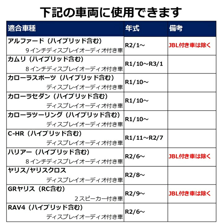 トヨタ スピーカー配線 分岐ハーネス ディスプレイオーディオ用 ストリート Ah 84 Umu Ac Ug