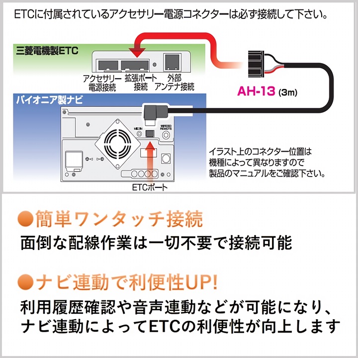 楽天市場 三菱電機etc 連動ケーブル パイオニア カロッツェリア対応 ストリート Ah 13 送料無料 Strasse Ec 楽天市場店