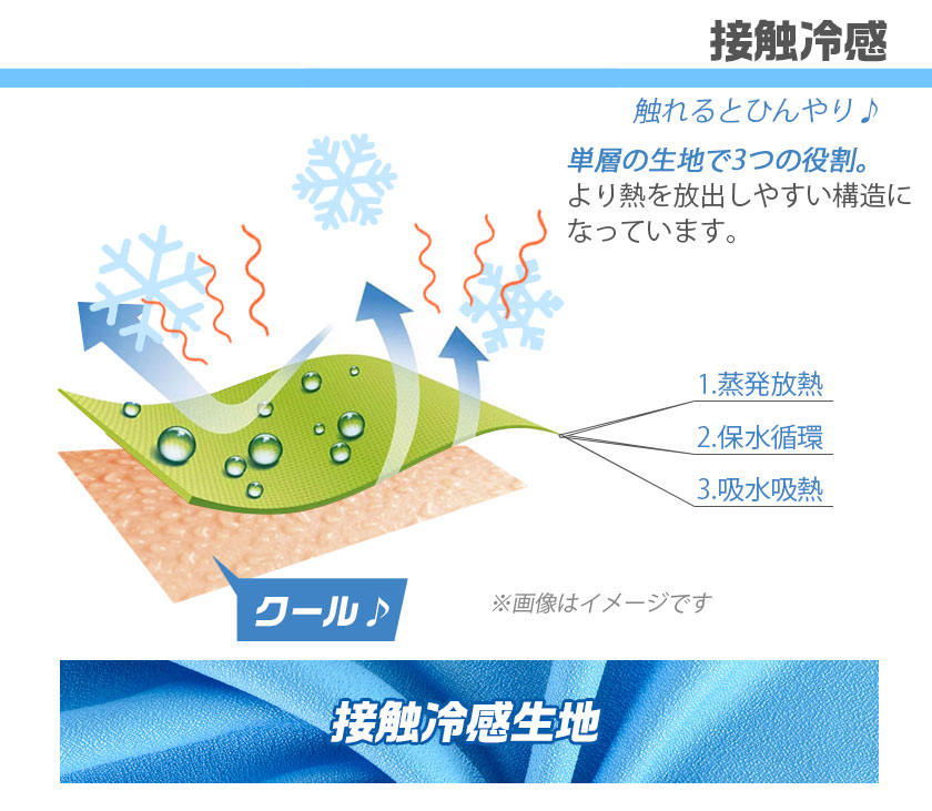 冷却タオルひんやりタオルクールタオル2枚セット1まいおまけ冷感タオル夏用タオル冷えタオル冷却冷感タオル熱中症対策ネッククーラーネックタオル