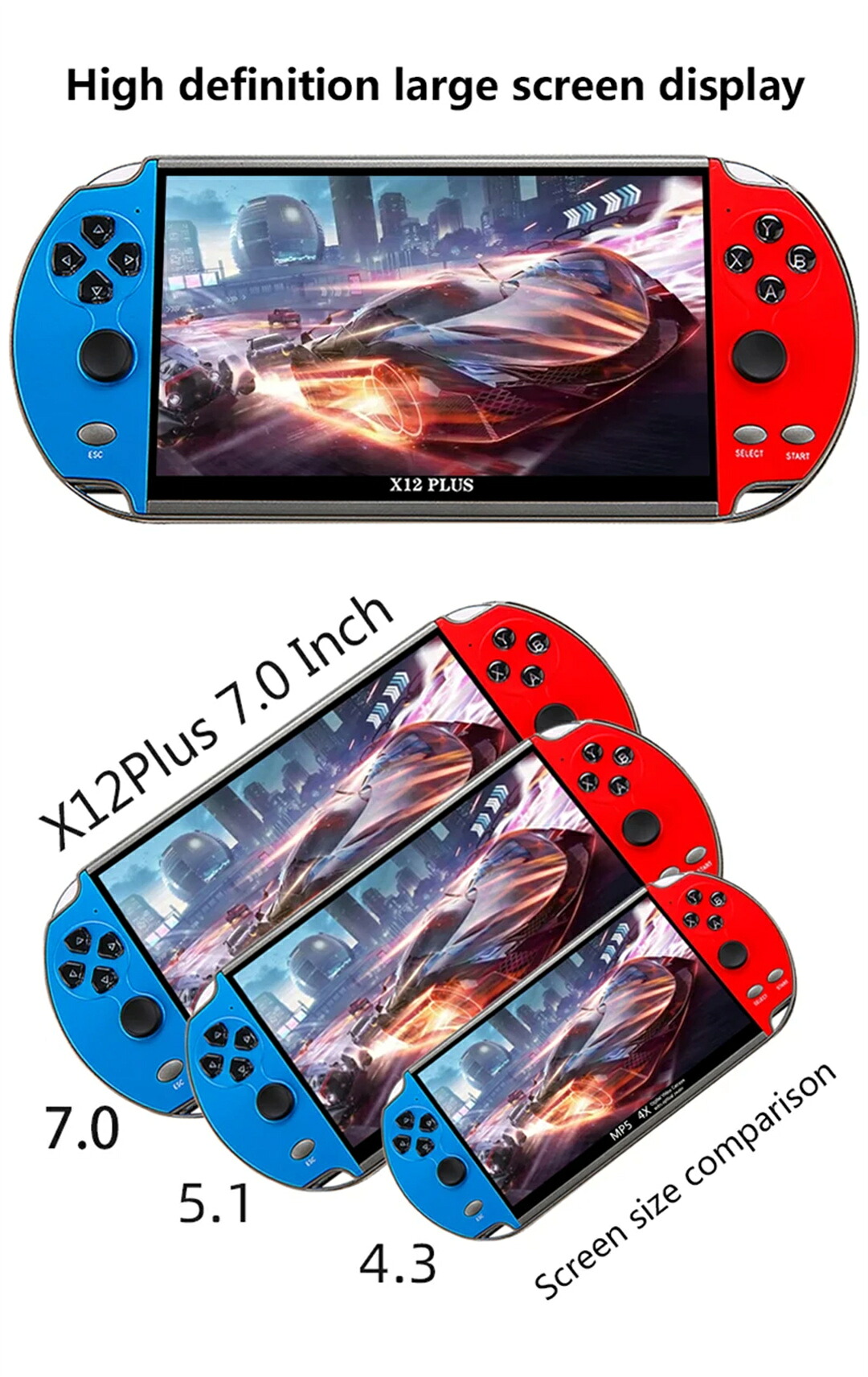 Plus 7インチ手持ちビデオゲームコンソール16GB PSP FC GBA NES 内蔵10000ゲーム機ゲーム機｜ストリームby　パリティジャパン