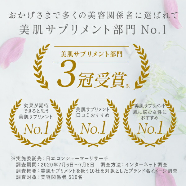 楽天市場 ストリ Exchange 30粒 水素サプリ Stri エクスチェンジプラス 水素サプリメント 水素 プラセンタ フルボ酸 乳酸菌 サプリメント 美容サプリメント 馬プラセンタ サプリ ビタミン シリカ アミノ酸 カプセル 個包装 国産 美容 エイジングケア 日本製 Stri