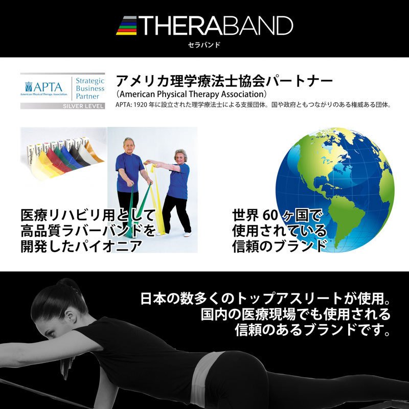 ランキング第1位 D M ディーアンドエム THERABAND セラバンド 45m 強度レベル 1 グリーン #TB-350 fucoa.cl