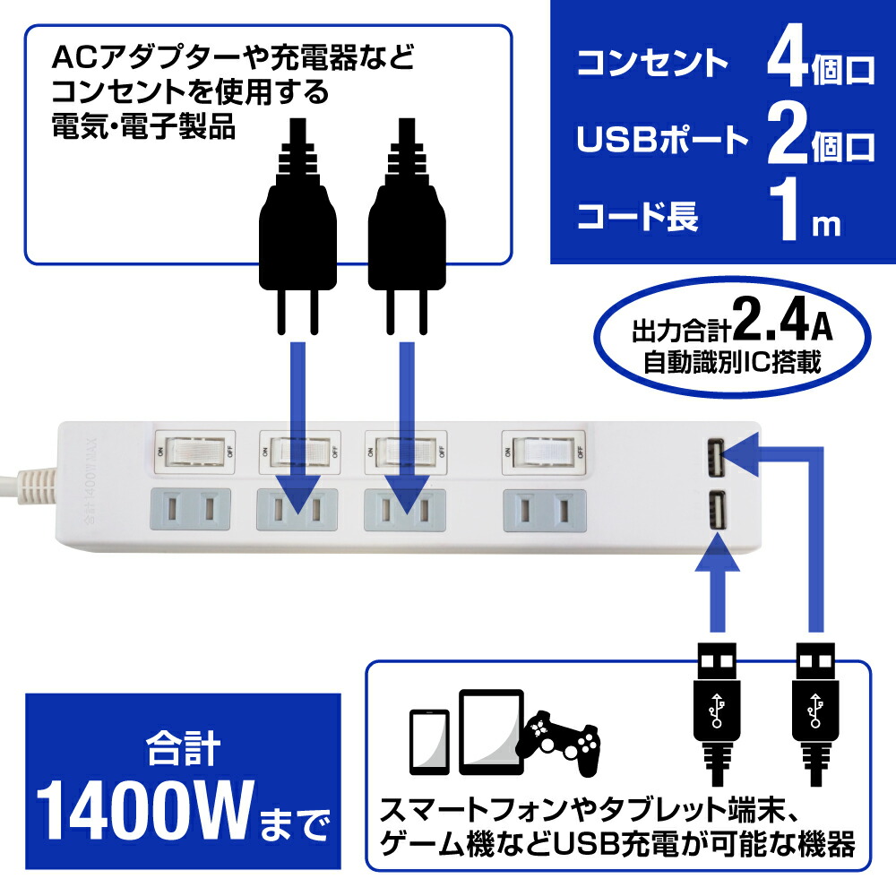 注目の福袋！ STYLED スタイルド 雷ガード USB充電付電源タップ 2ポート合計2.4A出力 コンセント 4口 1m 18ヵ月保証 テレワーク  タコ足 スマホ タブレット テーブルタップ USBタップ 延長コード ホワイト STP4UA2W-1 condominiotiradentes.com