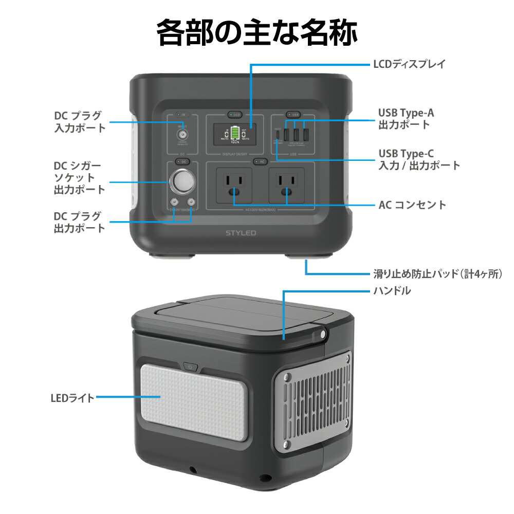 市場 送料無料 100w ソーラーパネル 403wh セット商品 Ledライト Ac2口 Usb3ポート Pd100w ポータブル電源 Styled Type C搭載