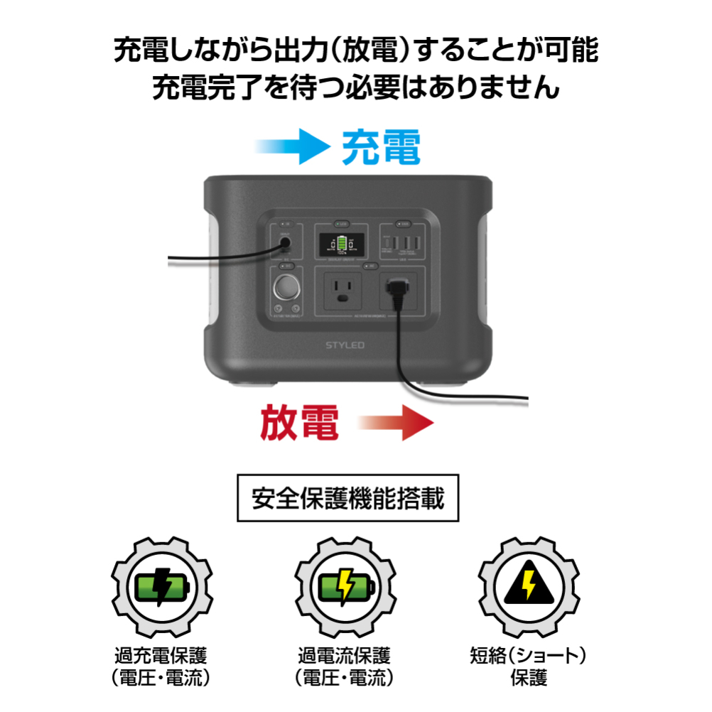 ポータブル電源 622Wh/172800mAh | labiela.com