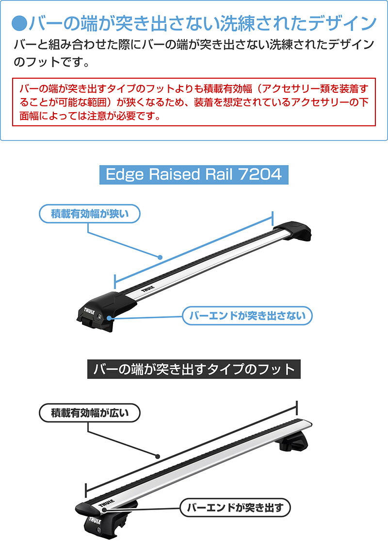 永遠の定番モデル ハブラシセット ライオン ミガコット MIGACOT 1個入 ハミガキ クリニカアドバンテージ ※