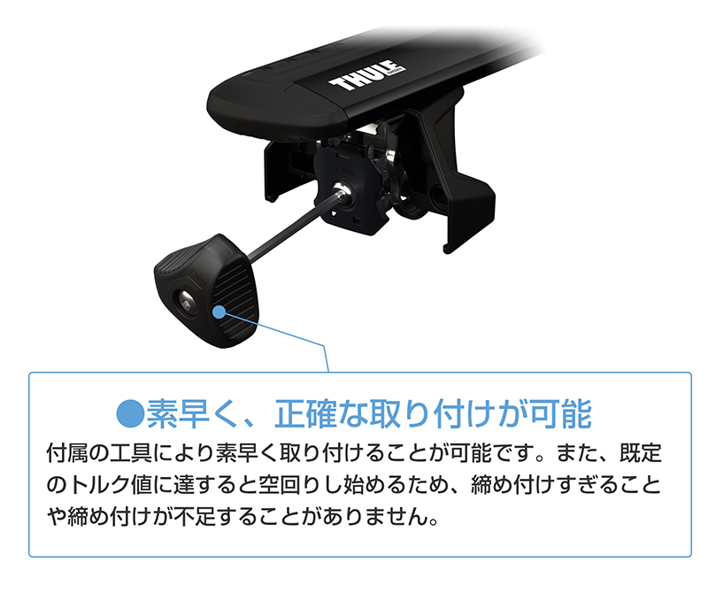 純正お値下 thule 961B KIT3026 スーリーベースキャリア ベンツw211