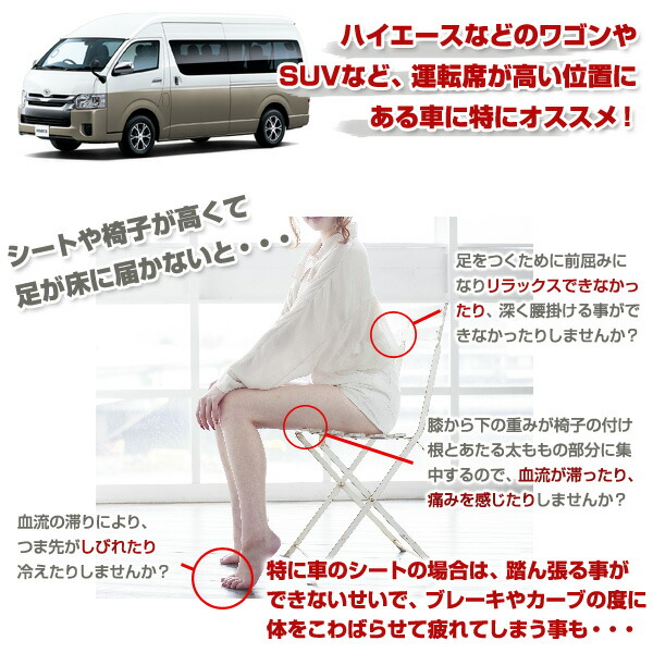 楽天市場 自動車用 フットレスト 足置き台 踏み台 車用 靴箱 足乗せボックス 床に足が届かないハイエースなどの助手席に オフィスでも ブラック あす楽15時まで スタイルマーケット 楽天市場店