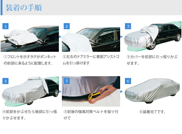 楽天市場 アラデン 自動車用ボディーカバー Lsボディーカバー 非防炎 Lsb ミニバン Suv ハリアー プリウスa Nx エクストレイル Cx 5 Cx 8 フォレスター X3 X5など スタイルマーケット 楽天市場店