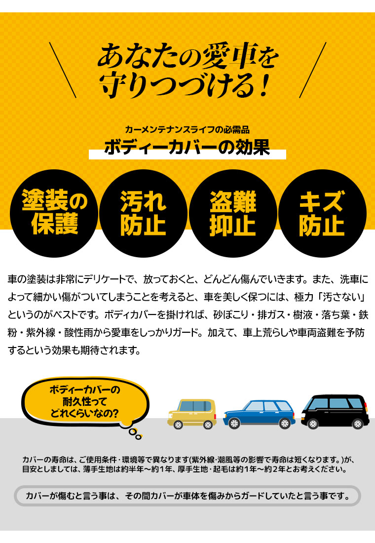 楽天市場 送料無料 沖縄除く 背高rv用 ボディーカバー Mv7 適合車長 3 70 4 00m ラクティス スプラッシュ キューブ ライダー除く 強風対策 吸盤固定 撥水 ボディカバー アラデン 日本製 あす楽15時まで スタイルマーケット 楽天市場店