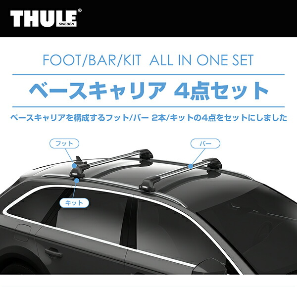 Thule Kit Flush Rail 6028