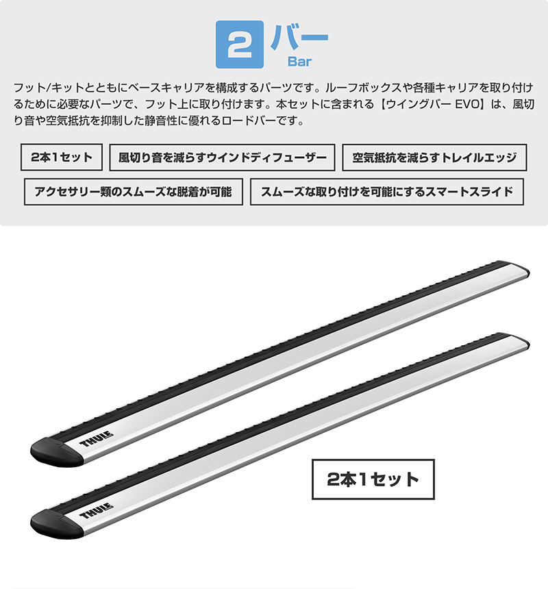 THULE スーリー BMW レンジャー90 キット5139） ウイングバー EVO7113