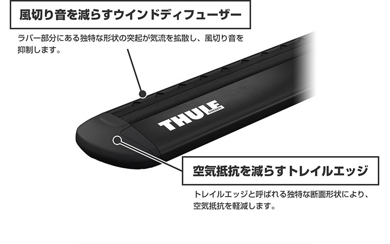 豪奢な Thule スーリー プリウスa Zvw40w 41w H23 5 専用ベースキャリア フット7105 ウイングバー Evo7113b キット5129 サーフパッド846 ストラップ523 Fucoa Cl