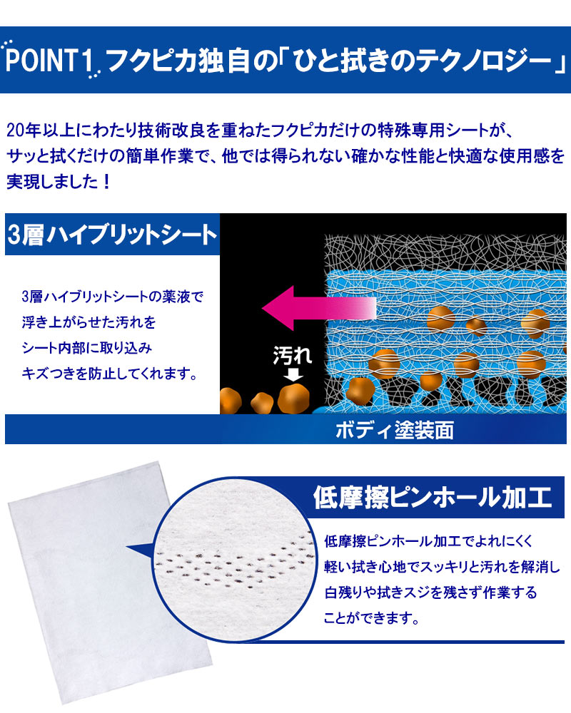 楽天市場 ネコポスで送料無料 フクピカ 消臭 除菌用 洗車用 2種セット 車のお手入れ ソフト99 フクピカ布シート フクピカgen5 時短 拭くだけ 簡単 水なし洗車 あす楽15時まで スタイルマーケット 楽天市場店