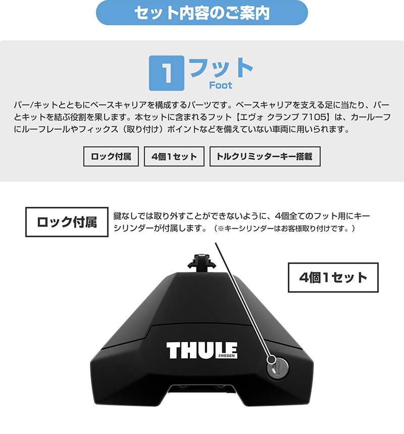 豪奢な Thule スーリー プリウスa Zvw40w 41w H23 5 専用ベースキャリア フット7105 ウイングバー Evo7113b キット5129 サーフパッド846 ストラップ523 Fucoa Cl