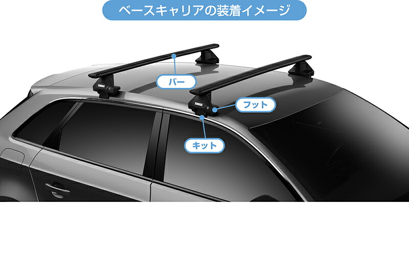 買収 kino様専用 thule スクエアバーフット ienomat.com.br