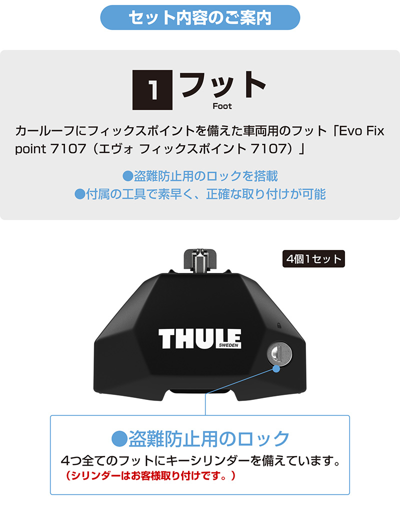 正式的 Thule Edge Fix Point 7207 スーリー エッジ フィックス