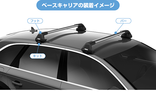 THULE（スーリー） ヴェゼル専用ベースキャリア（フット7205 ウイング