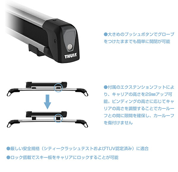 【送料無料】THULE(スーリー)フォレスター専用ベースキャリア(フット710410+ウイングバーEVO7112)+スキーキャリアスノーパック7326ルーフレール付きH30/7〜SK#