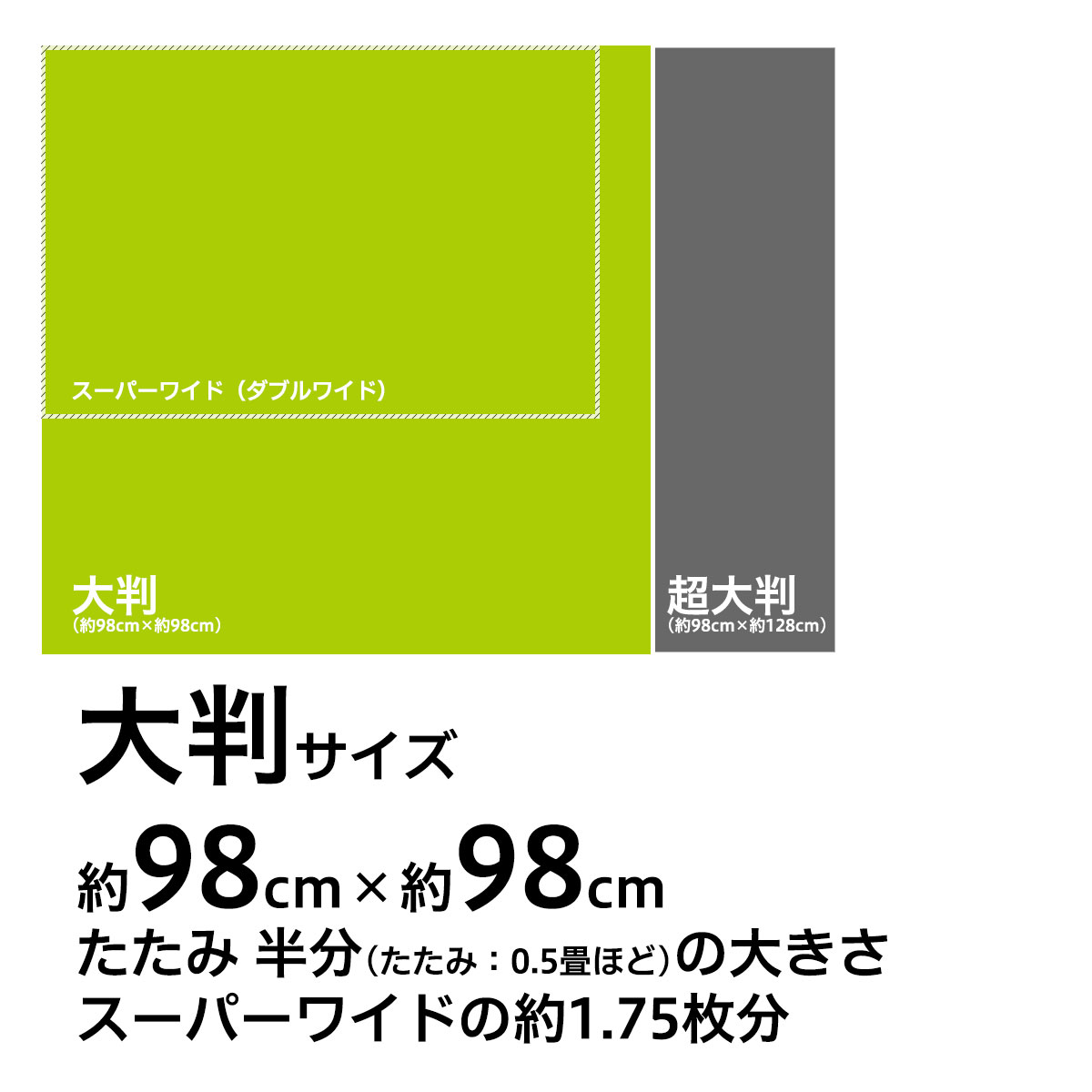 楽天市場 大判サイズシーツ1袋 枚入 1袋 ペットシーツ ワイド スーパーワイド ペットシート ペット シーツ ペットシーツワイド トイレシート 薄型 おしっこシート 犬 シート トイレシーツ 犬用トイレシート スーパーワイドペットシーツ ペットシーツ専門店