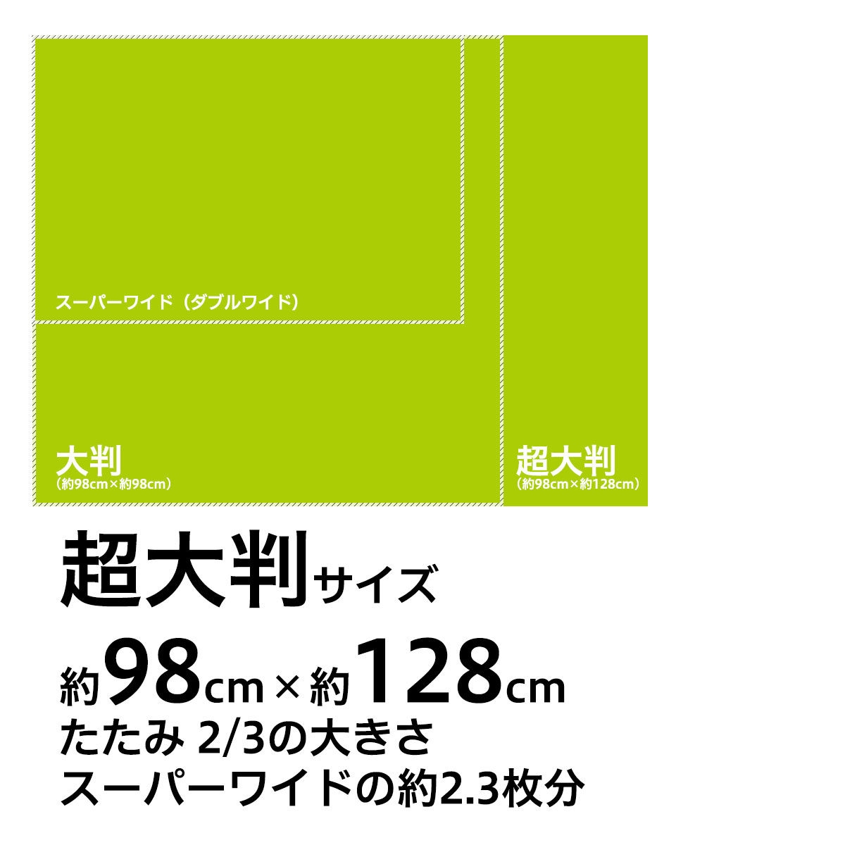 楽天市場 超大判シーツ しっかり吸収タイプ 48枚 4枚 12個入 ペットシーツ ワイド スーパーワイド ペットシート ペット シーツ ペット シーツワイド 超大判 トイレシート 厚型 犬 シート トイレ トイレシーツ 大型犬 おしっこシート ペットシーツ専門店スタイルプラス