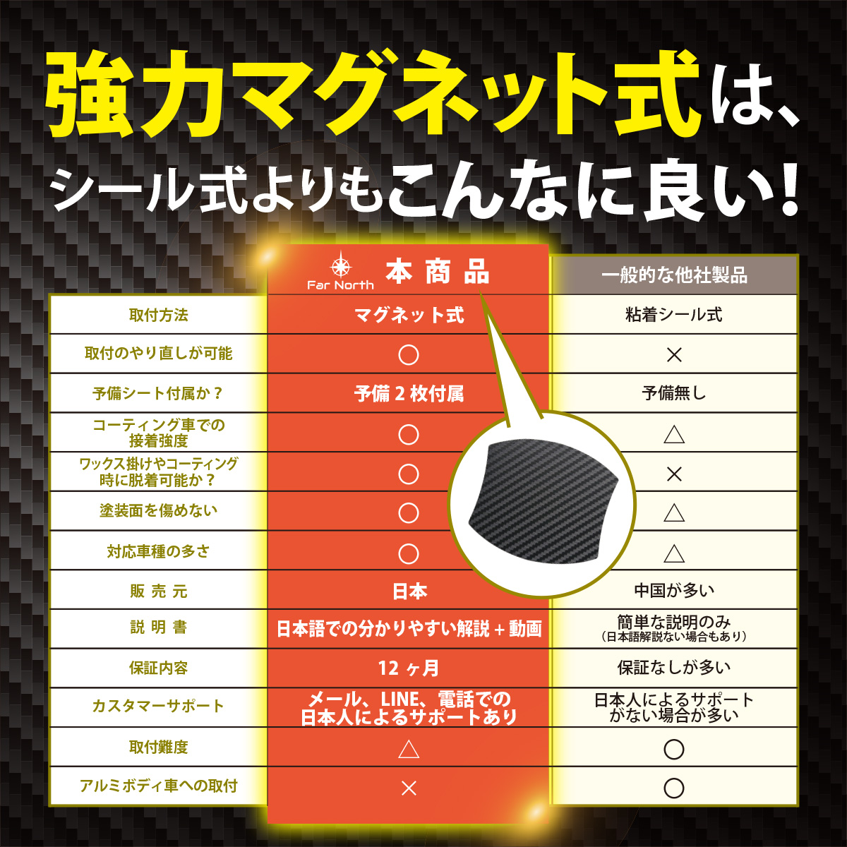 アウトレット☆送料無料】 ブラック 黒 ドアハンドル プロテクター ガード 傷防止 保護シール