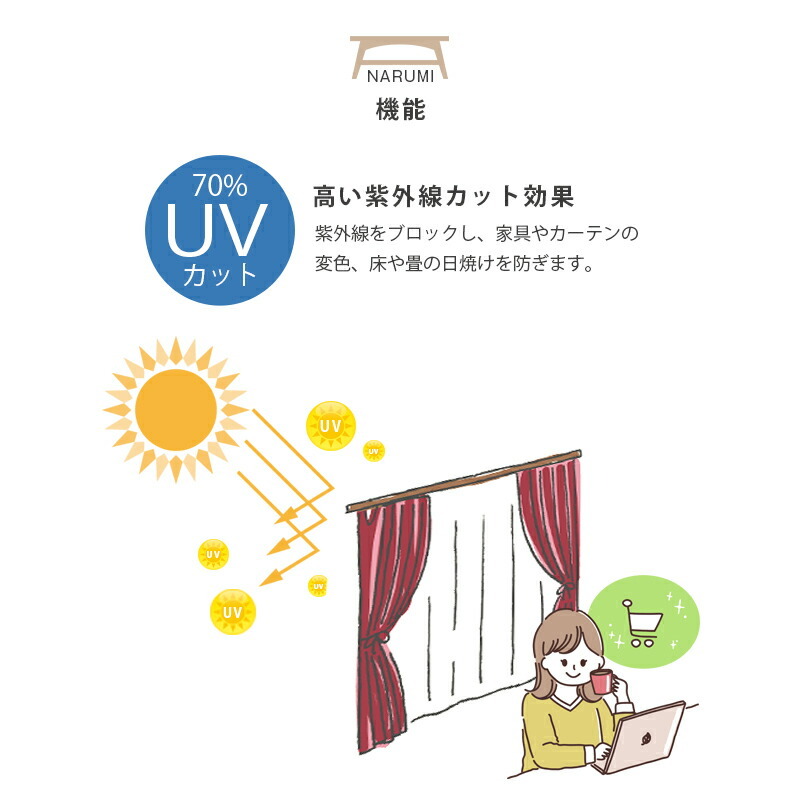 縦長窓用小窓カーテンホワイト巾70cmx丈110cm日本製UVカット防炎加工ボイル間仕切りスクリーンインテリア日よけ日除け08-711