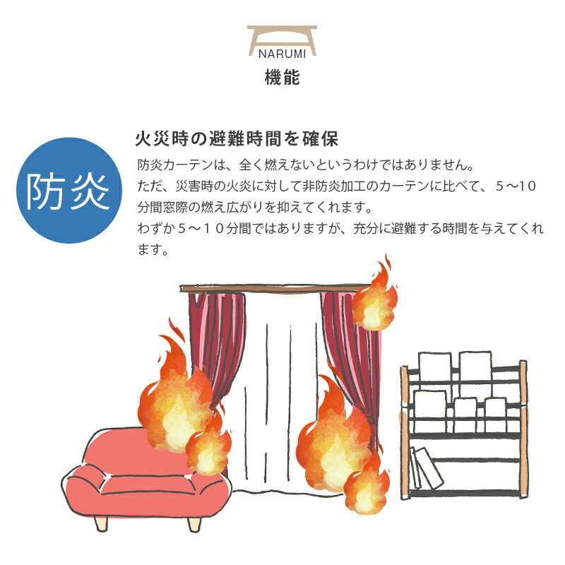 縦長窓用小窓カーテンホワイト巾70cmx丈110cm日本製UVカット防炎加工ボイル間仕切りスクリーンインテリア日よけ日除け08-711