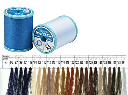 楽天市場】☆ミシン糸の定番！フジックスシャッペスパンミシン糸【普通